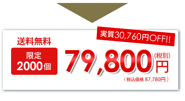 割引